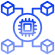 Blockchain Selection